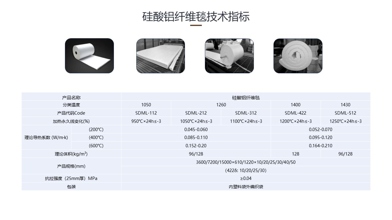 硅酸铝陶瓷纤维毯技术指标