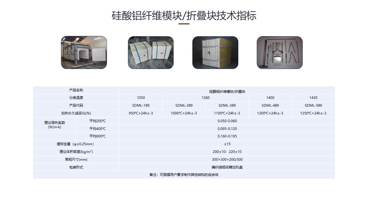 硅酸铝陶瓷纤维模块/折叠块技术指标