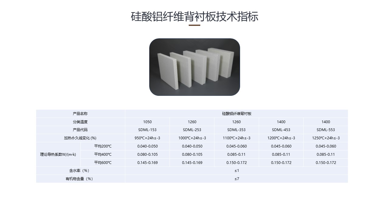 硅酸铝陶瓷纤维背衬板技术指标