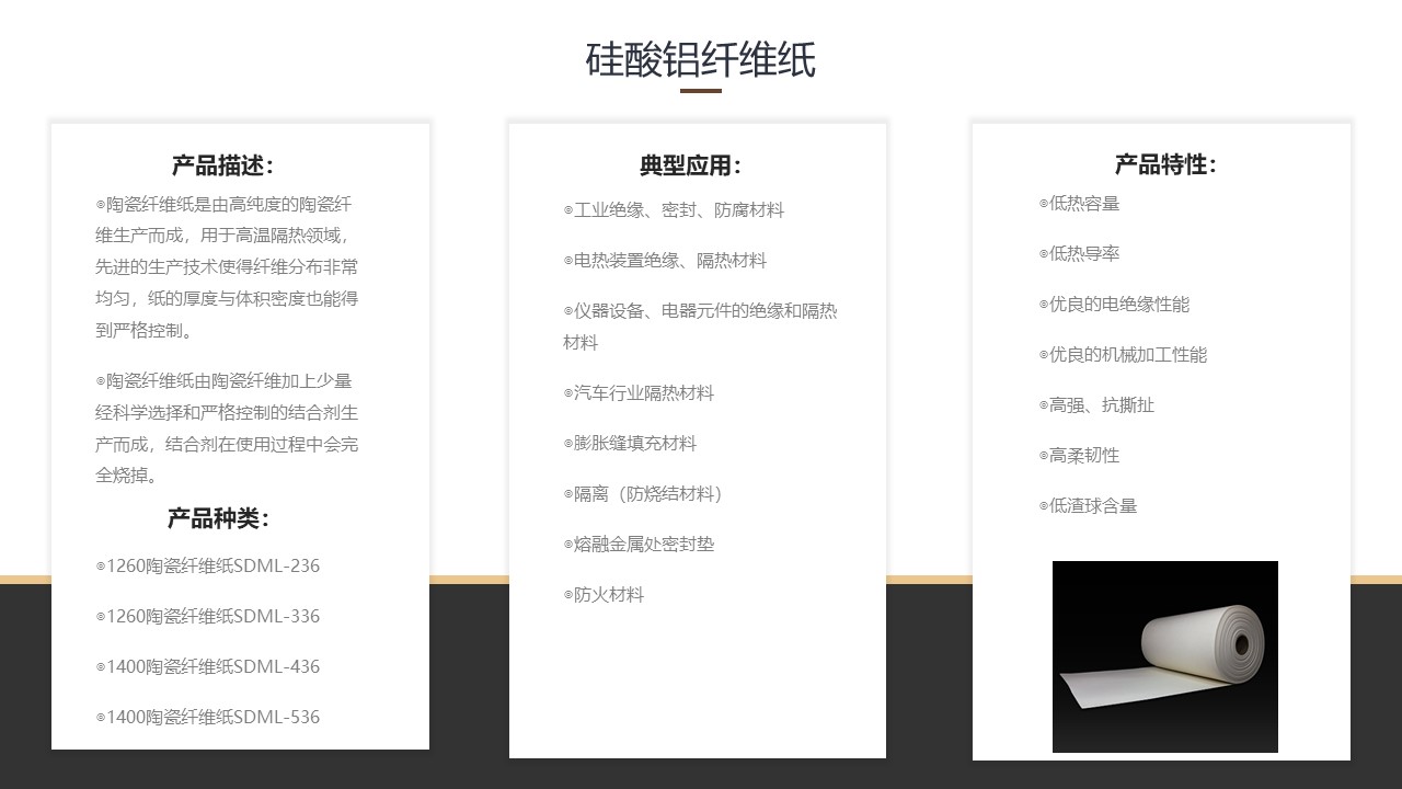 硅酸铝陶瓷纤维纸