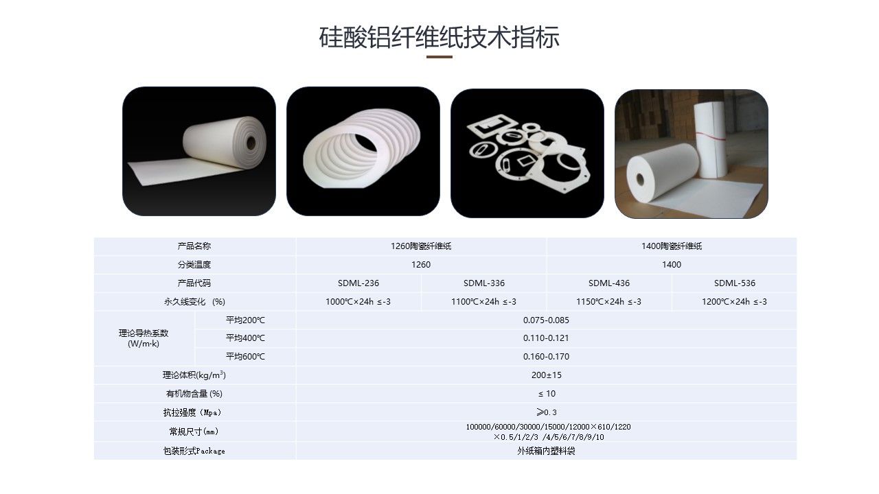 硅酸铝陶瓷纤维纸技术指标