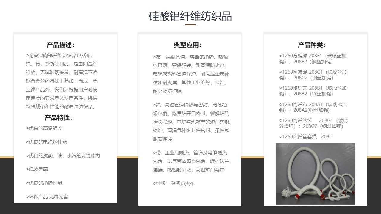 硅酸铝陶瓷纤维纺织品