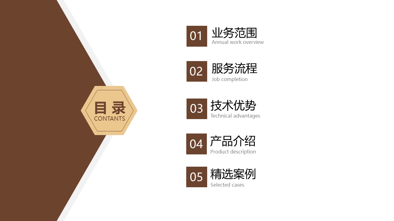 样册目录