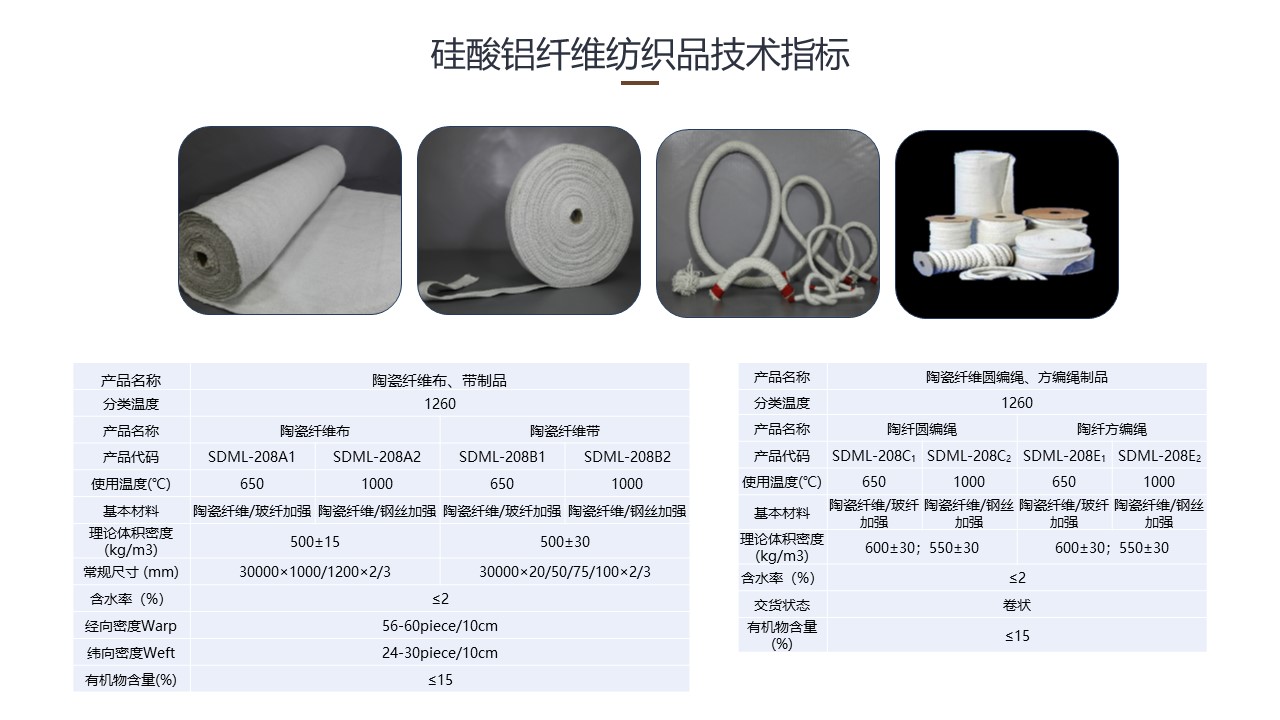 硅酸铝陶瓷纤维纺织品技术指标