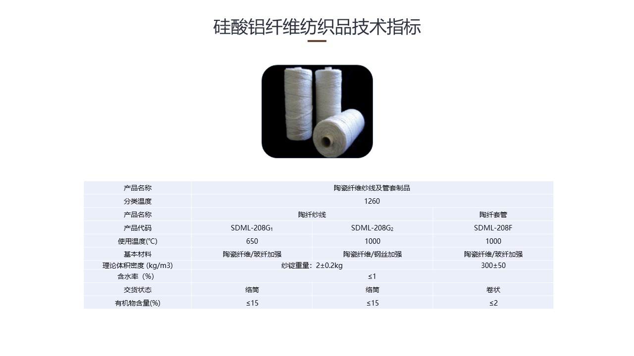 硅酸铝陶瓷纤维纺织品技术指标