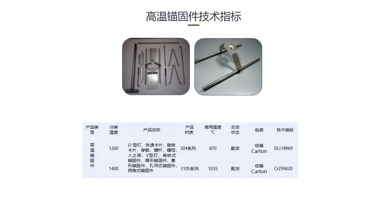 高温锚固件技术指标