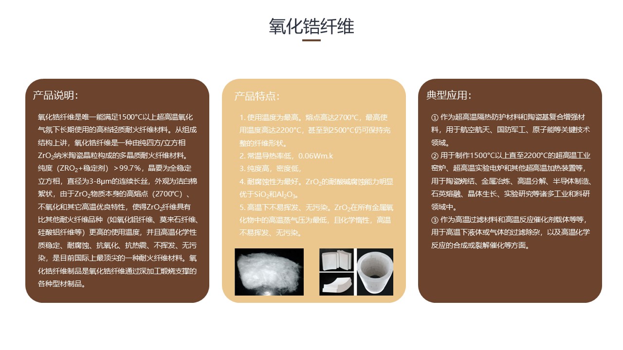 氧化锆纤维及异形件
