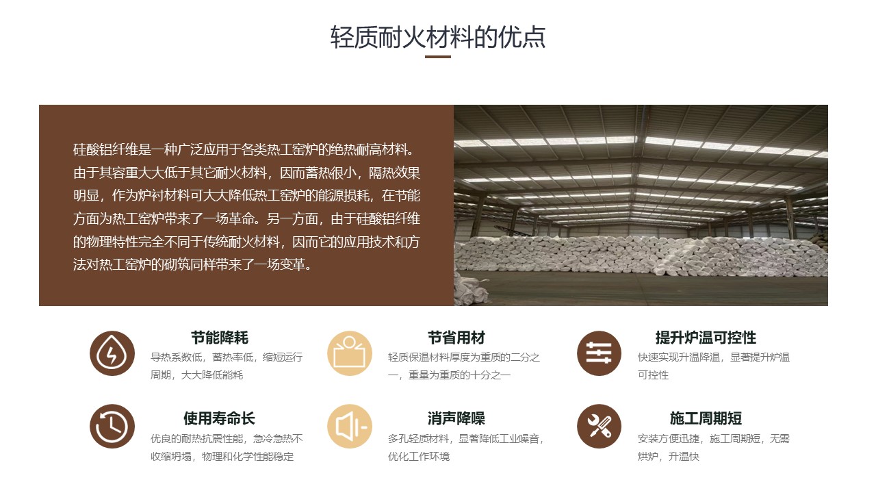 轻质耐火材料的优点