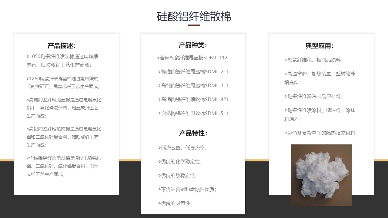 硅酸铝陶瓷纤维散棉