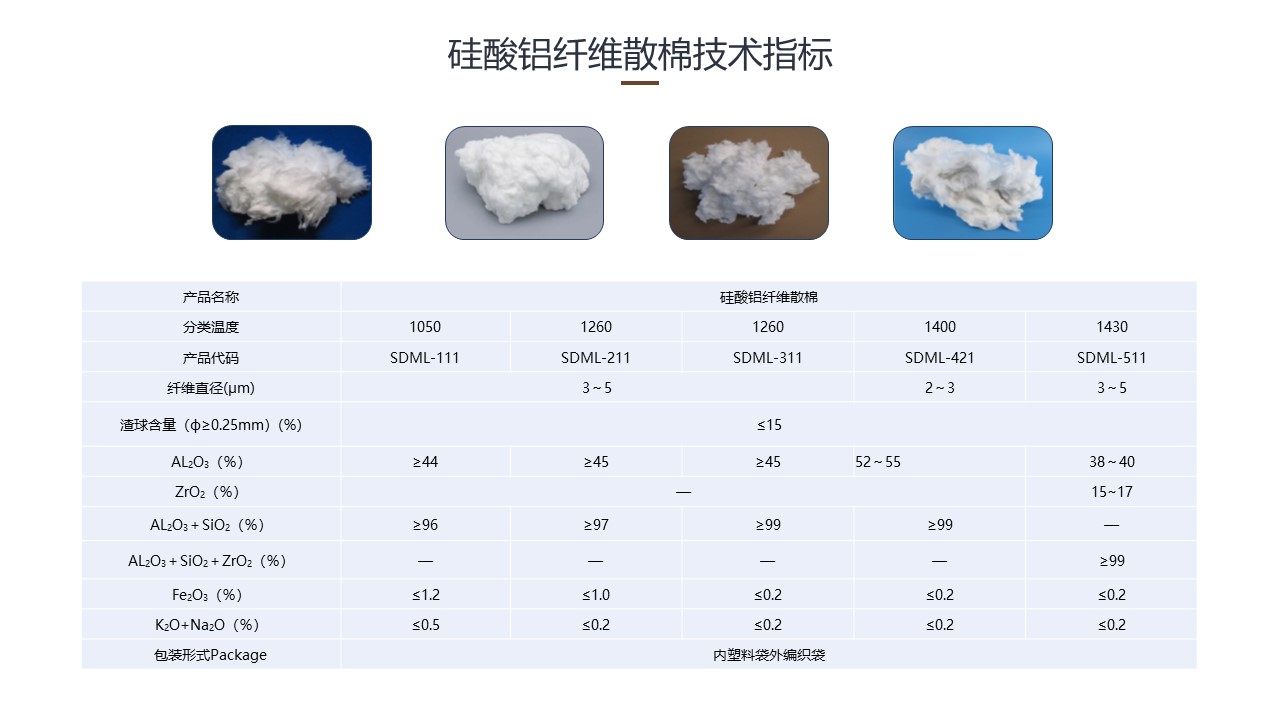 硅酸铝陶瓷纤维散棉技术指标