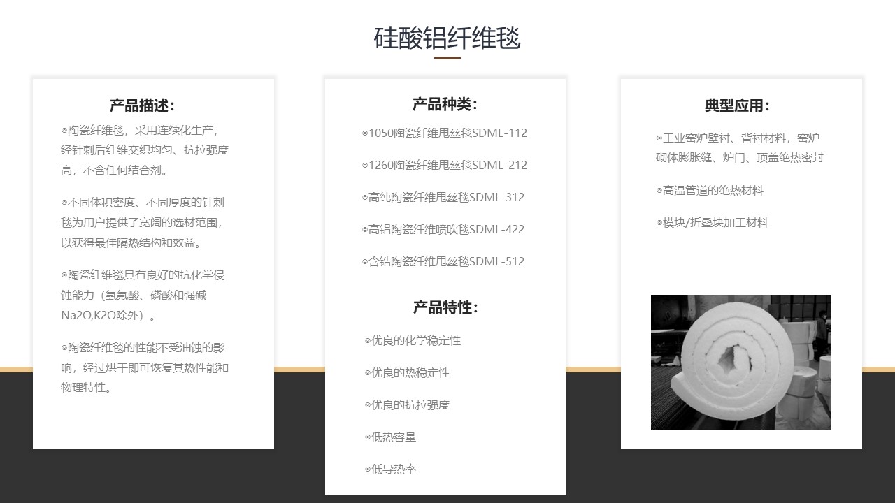 硅酸铝陶瓷纤维毯